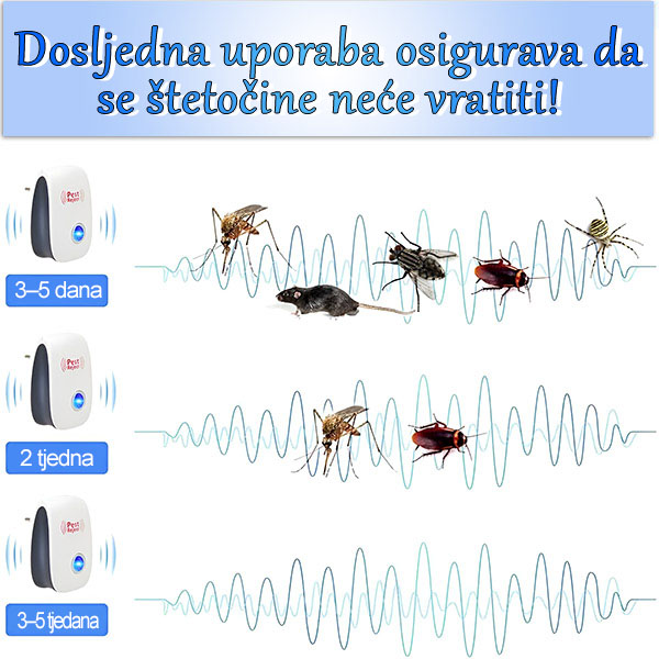 BUGBUSTER